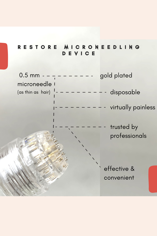 Restore Skincare- Micro Infusion Kit 1 month Supply (2 Session)