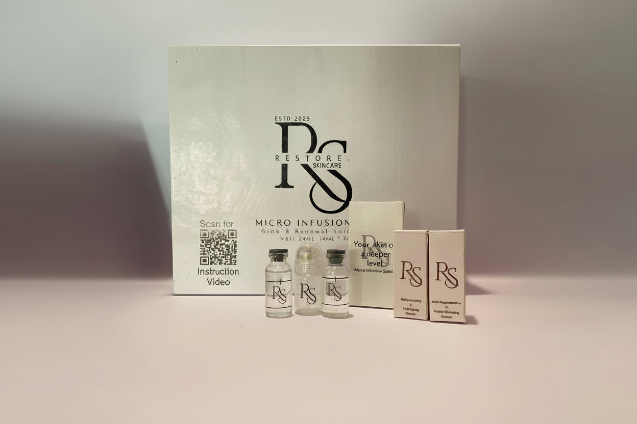 RS Skincare micro infusion kit with bottles and packaging on a neutral background